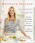 Amazon.com order for
My Father's Daughter
by Gwyneth Paltrow