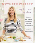 Amazon.com order for
My Father's Daughter
by Gwyneth Paltrow