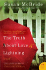 Amazon.com order for
Truth About Love & Lightning
by Susan McBride