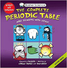 Amazon.com order for
Complete Periodic Table
by Adrian Dingle