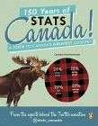 Amazon.com order for
150 Years of Stats Canada!
by @stats_canada